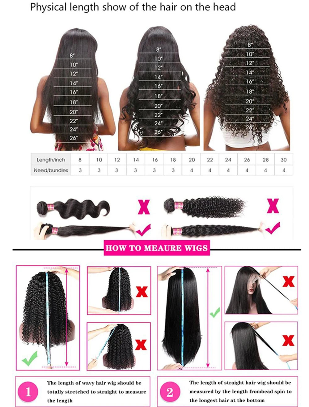 Long Water Wave Wigs For Black Women Malaysian Curly Human Hair Wigs With Bangs Full Machine Made Wigs Cheap Remy Human Hair Wig