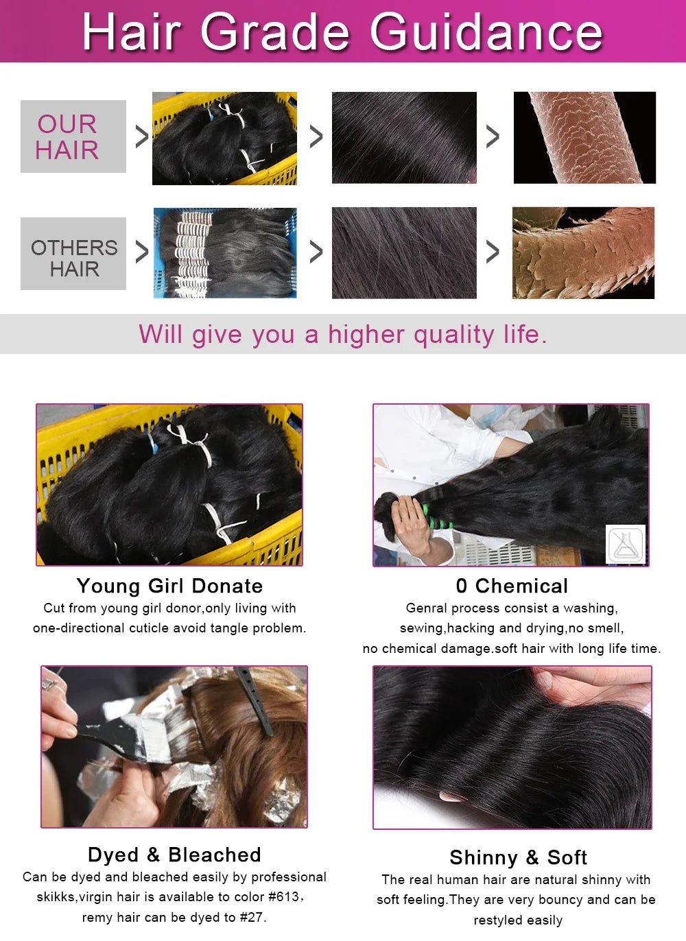 10-40 Long Inch Body Wave Human Hair Bundles Remy Hair Extensions Natural Color 1/3/4 Pcs Brazilian Body Wave Weave Bundles