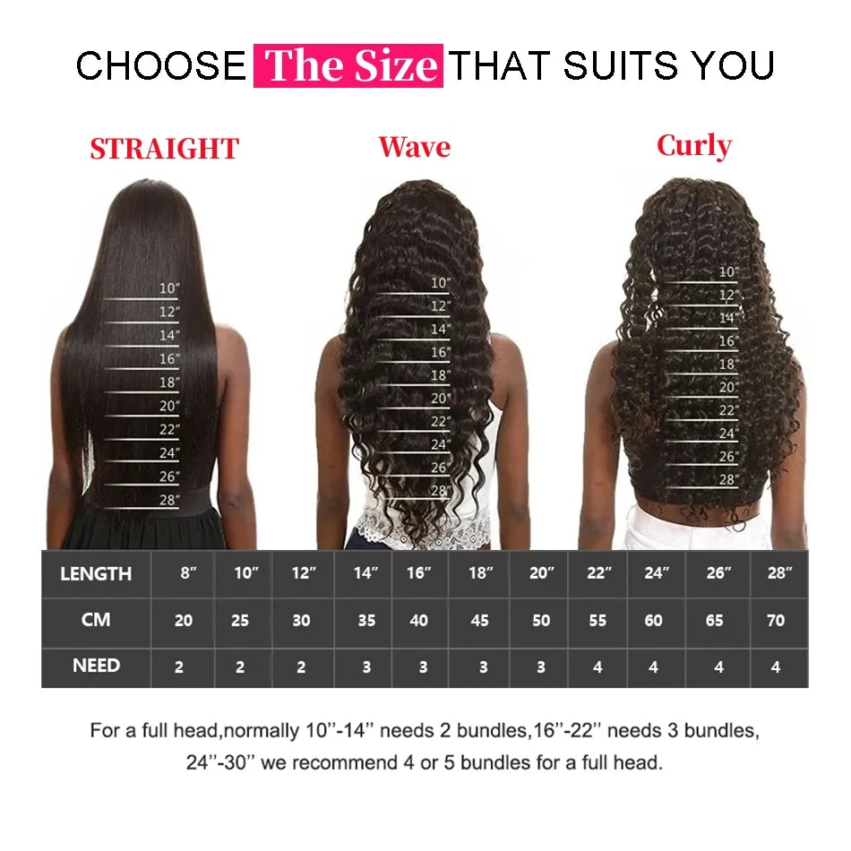 1B/30 Highlight Omber Brown Colored Wigs Human Hair 30 Inch High Density 13x4 Bone Straight Hd Lace Front Wig Human Hair On Sale