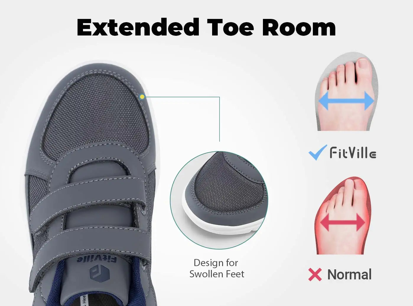 FitVille Mens Diabetic Shoes Extra Wide Width Diabetic Shoes for Men for Neuropathy Swollen Feet Shoes Pain Relief with Closure