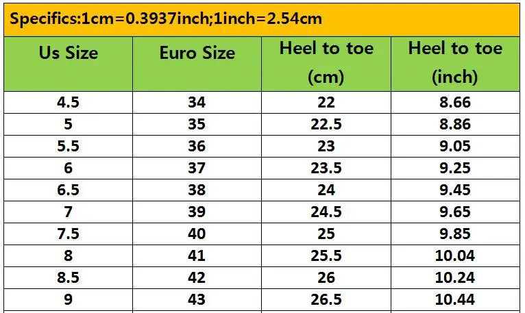Brand Ankle Boots For Women Platform Fashion High Heel Short Boot Large Size Zipper Autumn Winter Black White Pink Women Shoes