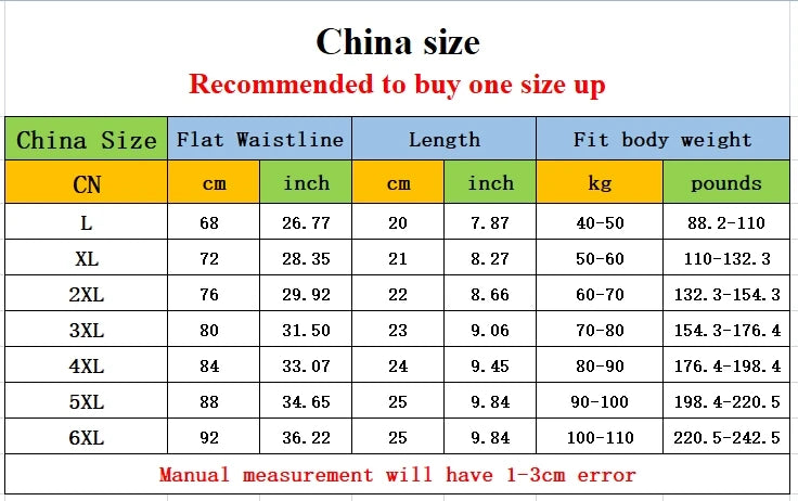1pcs Sexy Mesh Boxer Men Underwear See Through Transparent Shorts Male Print Panties Plus Size Underpants U Convex Lingerie 6XL