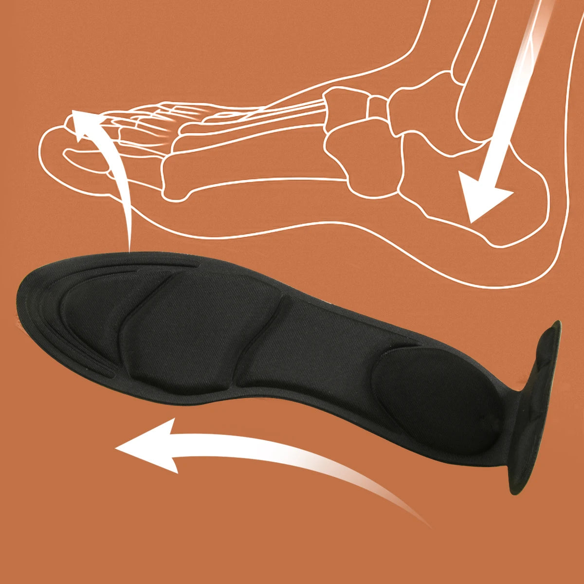 1 Pairs Insoles，Sponge Shoes Pads with High Heel Inserts for Loose Shoes，Metatarsal Pain, Arch Pain,  Heel Sore and Heel Spurs