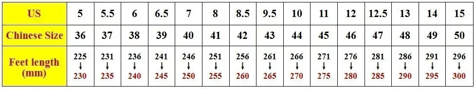 Luxury Brand Mens Casual Shoes Black Men Leather Shoes Fashion Lace Up Platform Work Shoes Wedding Formal Dress Oxfords Shoes