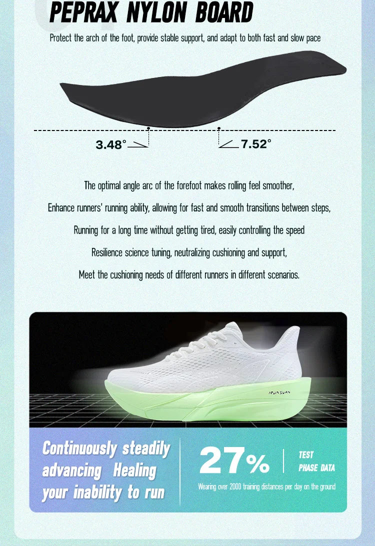 IRUNSVAN Surface 2000 Carbon Board Running Shoes Lightweight Shock-Absorbing Breathable Unisex Sports Shoes 130