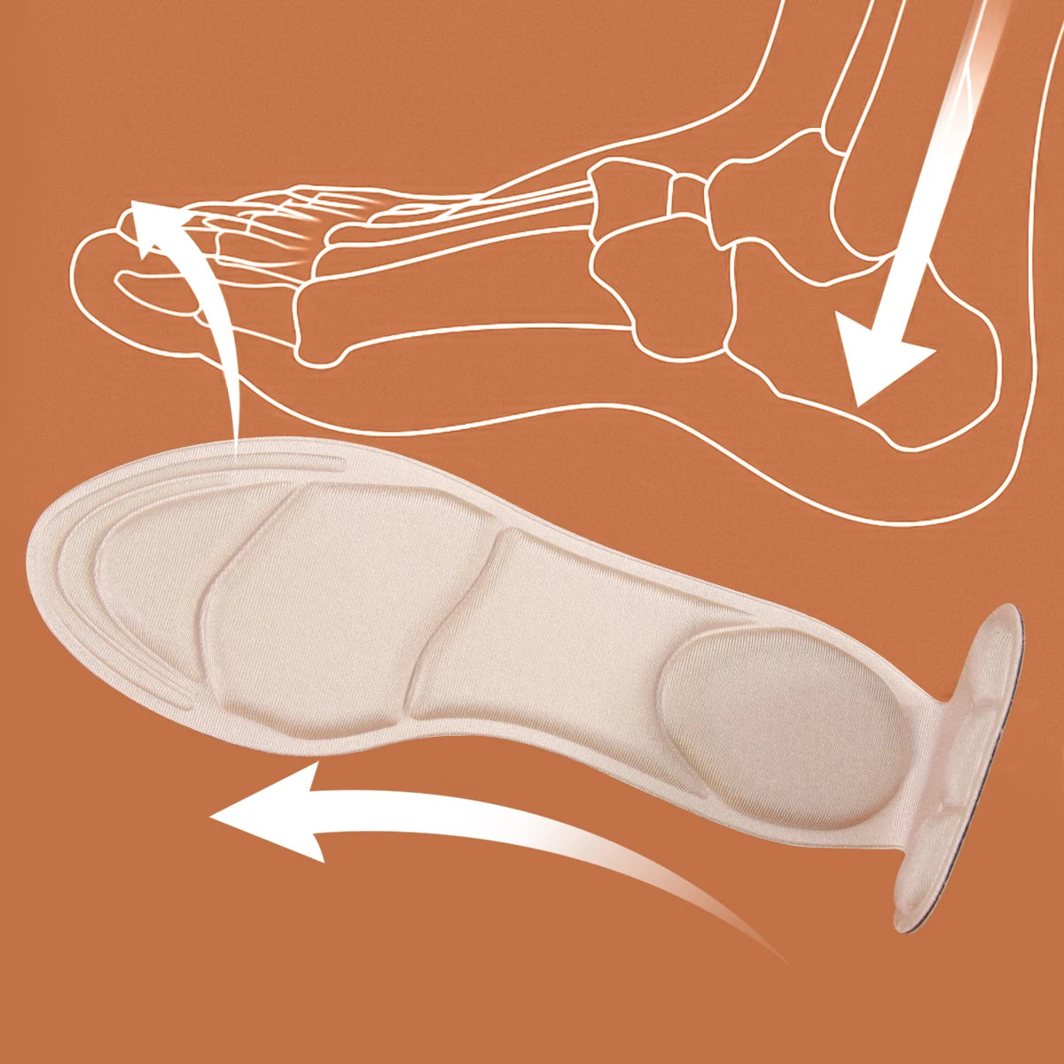 1 Pairs Insoles，Sponge Shoes Pads with High Heel Inserts for Loose Shoes，Metatarsal Pain, Arch Pain,  Heel Sore and Heel Spurs