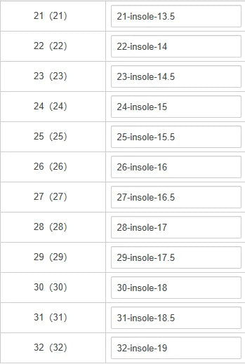 Children Canvas Shoe Candy Color Korean Style Kids Casual Shoes Toddler Girl Boy Breathable Soft Sole Board Shoes Tenis Infantil