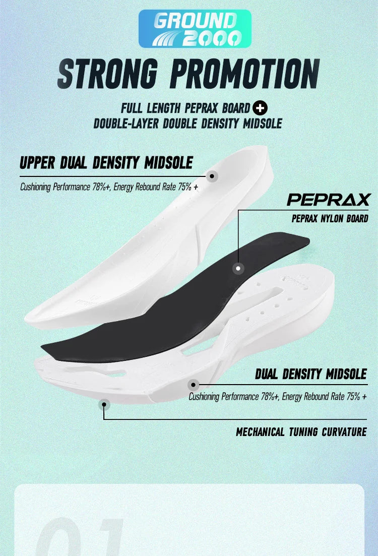 IRUNSVAN Surface 2000 Carbon Board Running Shoes Lightweight Shock-Absorbing Breathable Unisex Sports Shoes 130