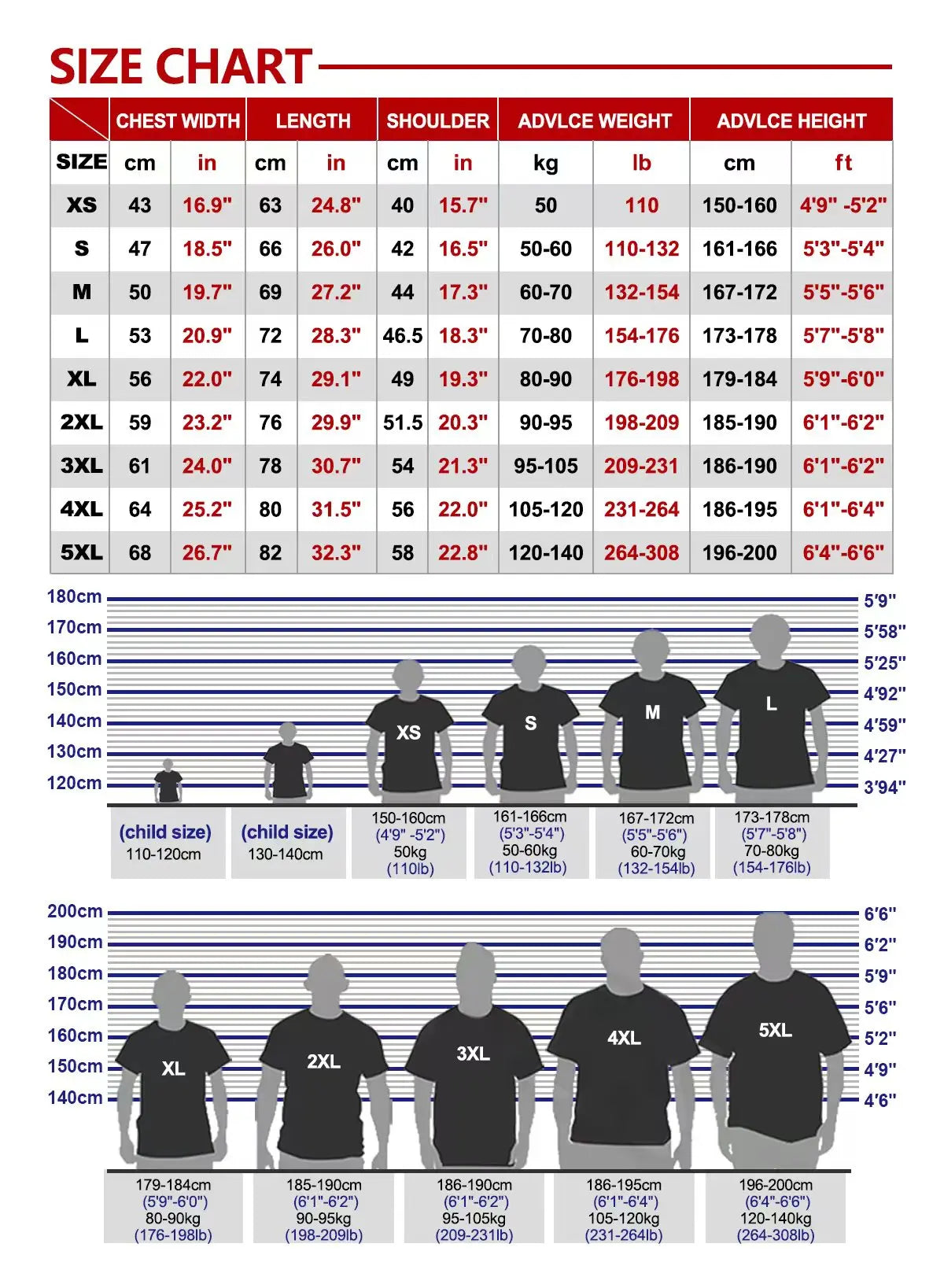 Male Hot Hatch Classic - Retro 5 Gt Turbo Inspired  Classic Tops Tee Shirts New Fashion  Print T-Shirt