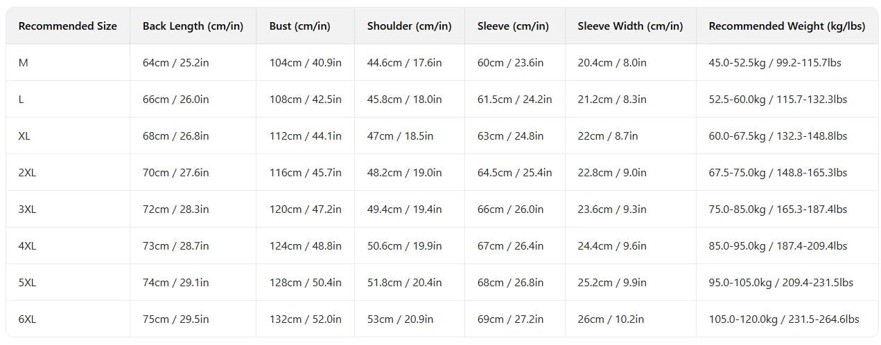 Trendy Casual Loose Jacket for Men with Velvet Thickened Winter with PU Leather Stand Collar