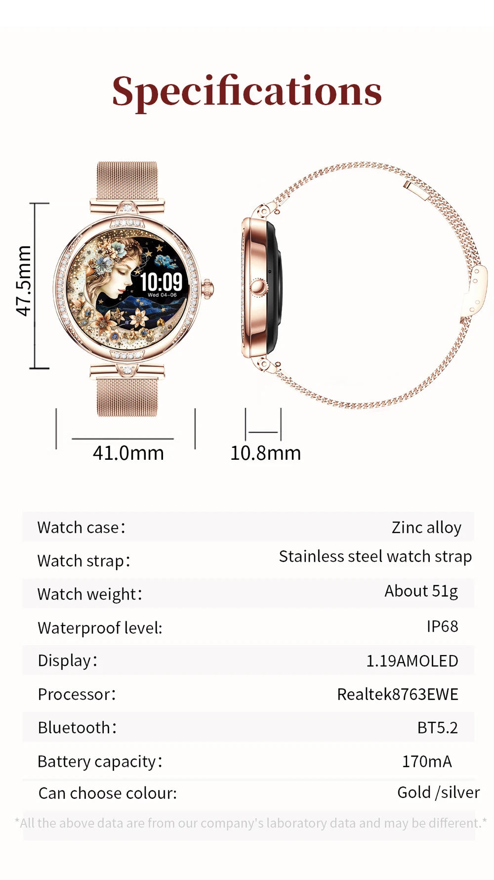 2025 Blue Tooth Call Lady Smartwatch 1.19" AMOLED Screen Women Smart Watches Waterproof Sports Fitness Tracker Health Bracelet