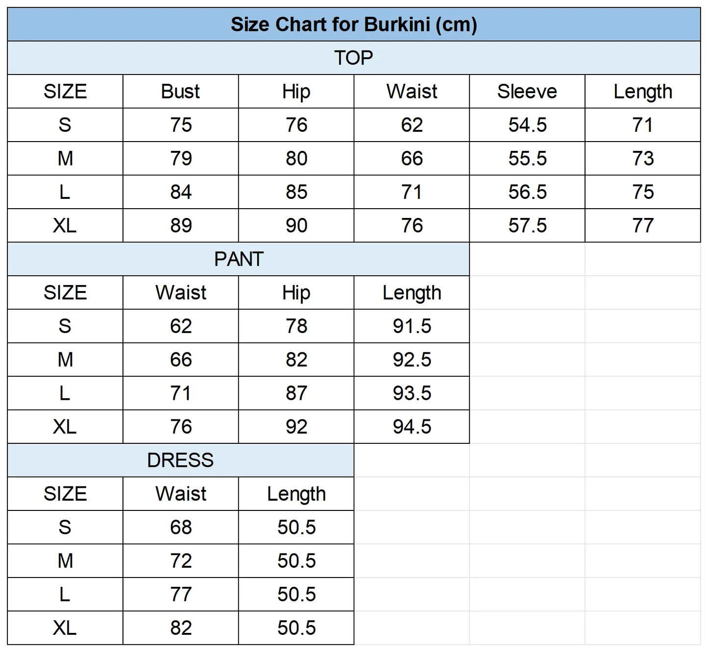 New burkini Femmes Muslim Womens Swimwear Three-piece Gradient Blue Long Sleeved Trousers Sunblock Swimwear Summer Beach Wear