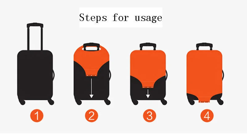 Funny Expression Travel Suitcase Dust Cover Luggage Protective Cover for 18-32 Inch Trolley Case Dust Cover Travel Accessories