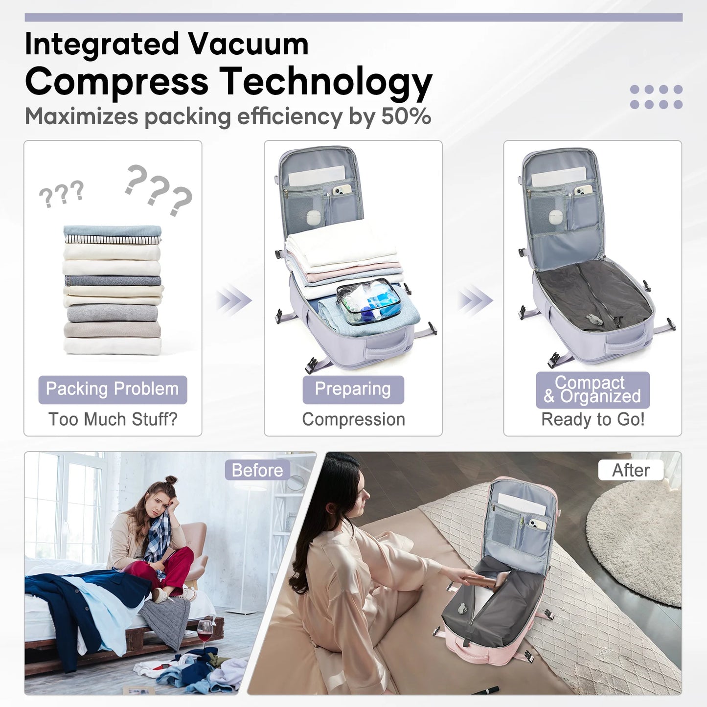 Travel Vacuum Backpack with Vacuum Compression Pump, Large Capacity Airplane Travel Backpack Women Men Expanded Laptop Backpack