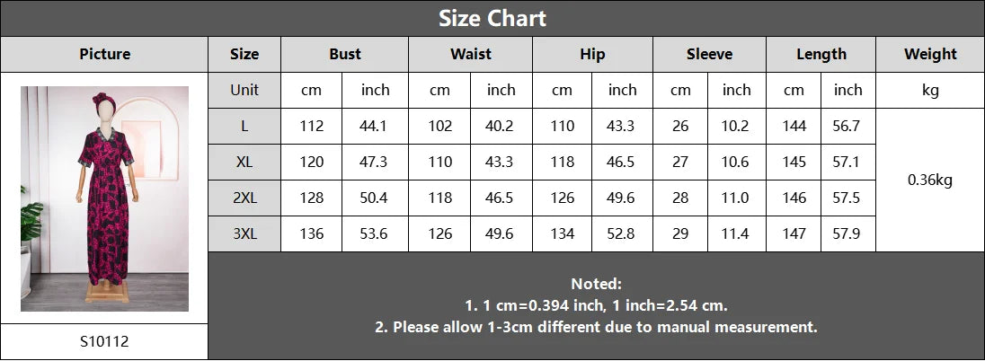 African Dresses for Women Elegant 2025 Muslim Summer Fashion Kaftan Abayas Boubou Robe Dashiki Ankara Print Outfit Evening Gown