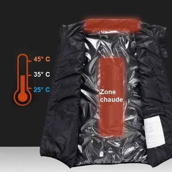 Customizable New Hot Selling Electric heated vest Tailor-made Suits JRBX9869