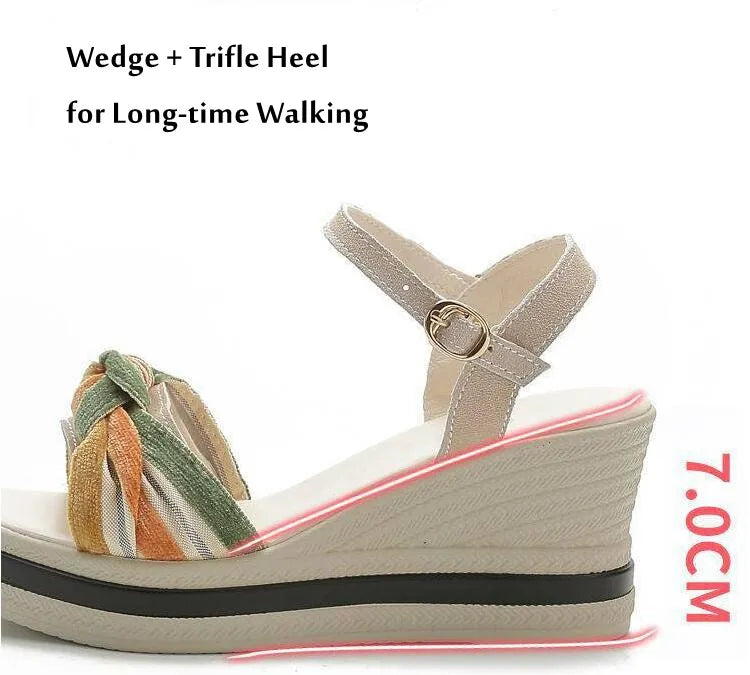 Open Toe Wedge Sandals for Women Summer Shoes босоножки женские Female Leisure Pumps Ankle Strap High Heels Ladies Slingbacks