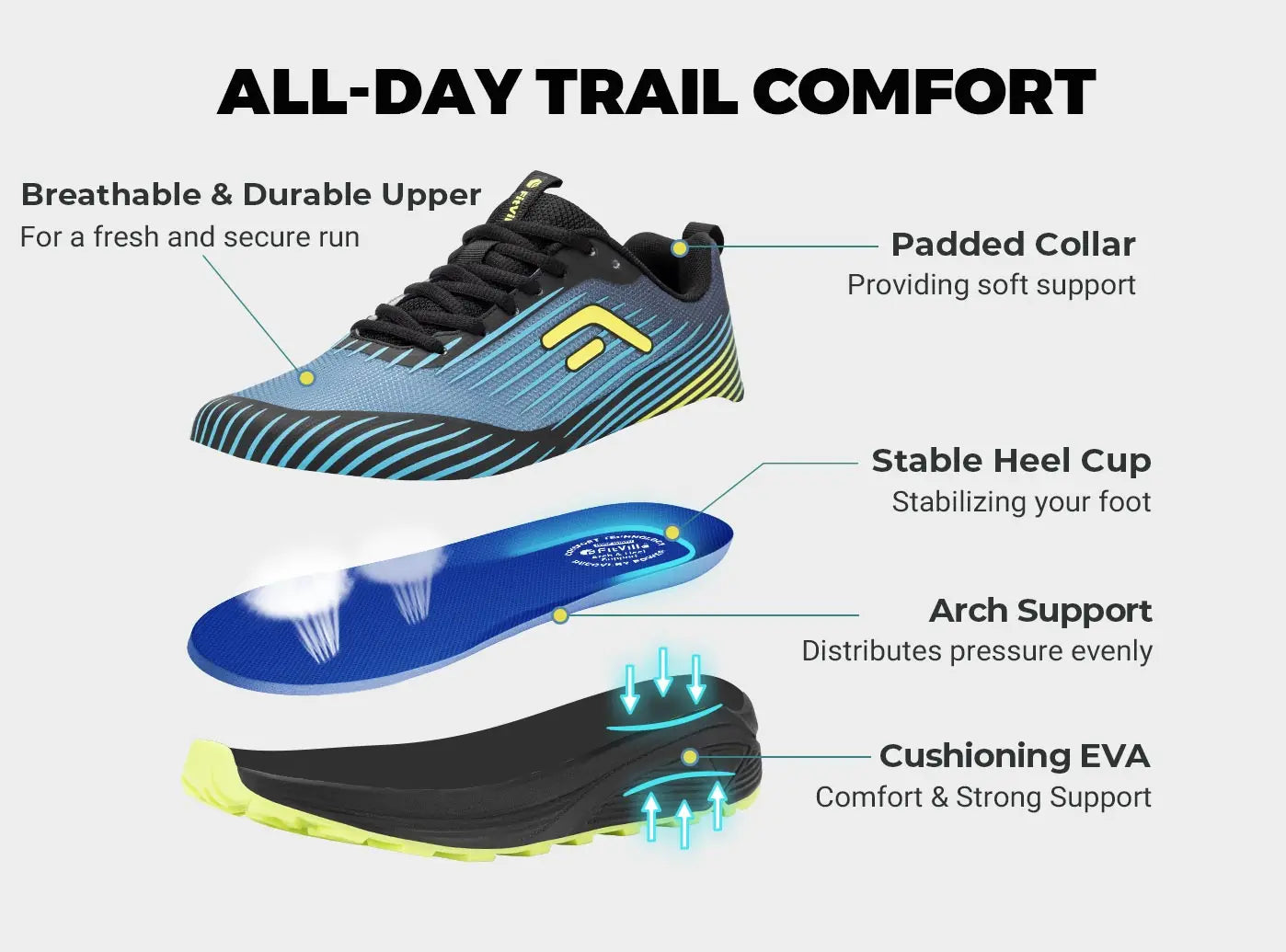 FitVille Men's Trail Running Shoes Outdoor Sneakers Wide Anti-slip Cushioning Lightweight for Swollen Feet with Arch Support