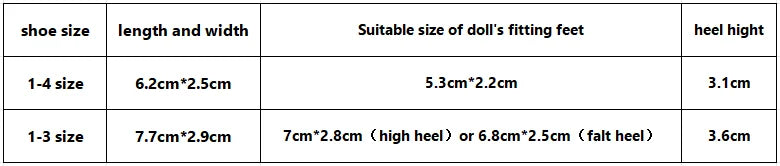 BJD Doll Shoes Toys GL/DFH 1/4 Girls High Heels Square Toe Pink White Black Soft Silk Elegant Glossy Leather Doll Accessories