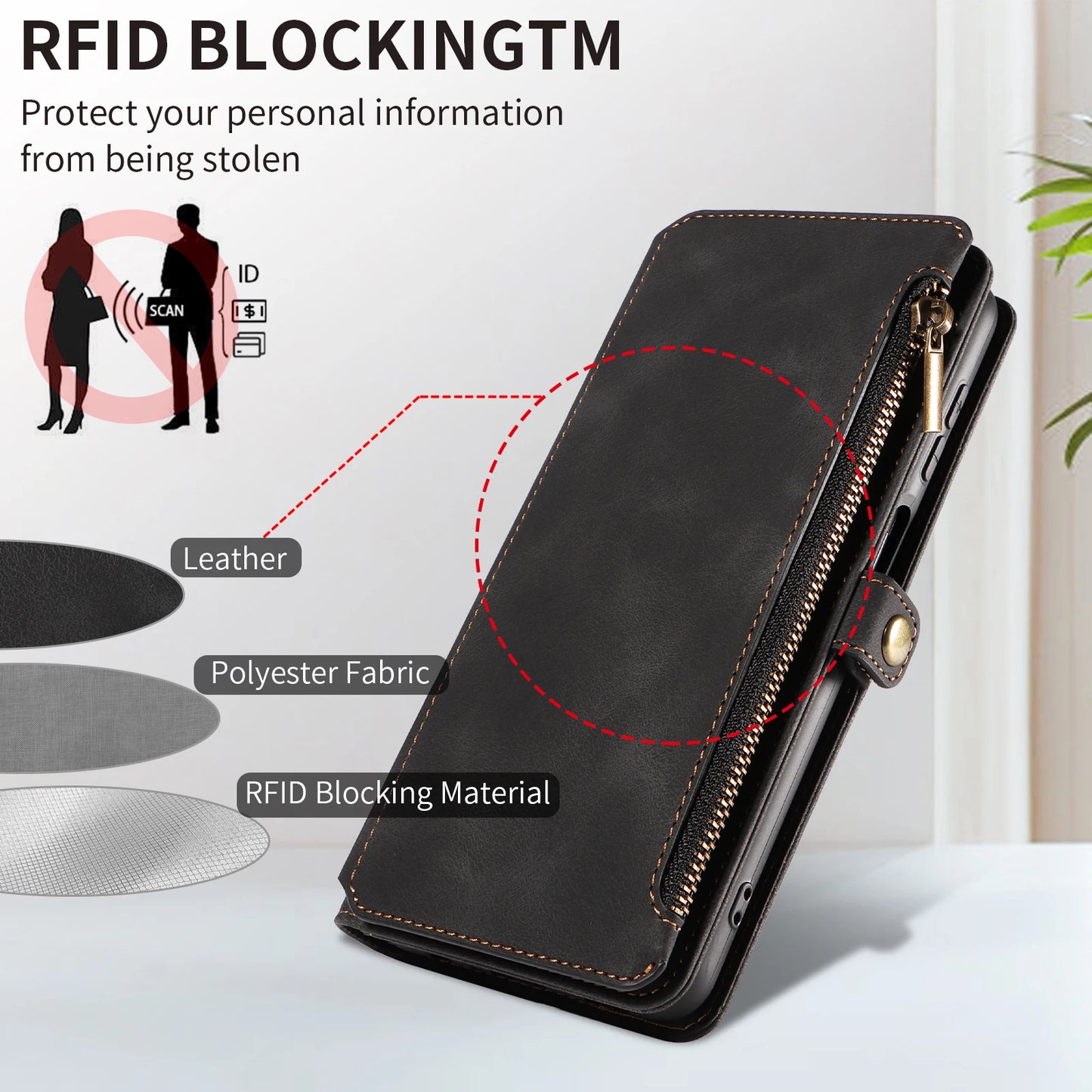 For Xiaomi Redmi Note 15 14 13 15C Poco X7 Pro F5 12 13C 14C 13T 15T Plus 5g Cases 4g Leather Wallet Card Holder Flip Phone Bags