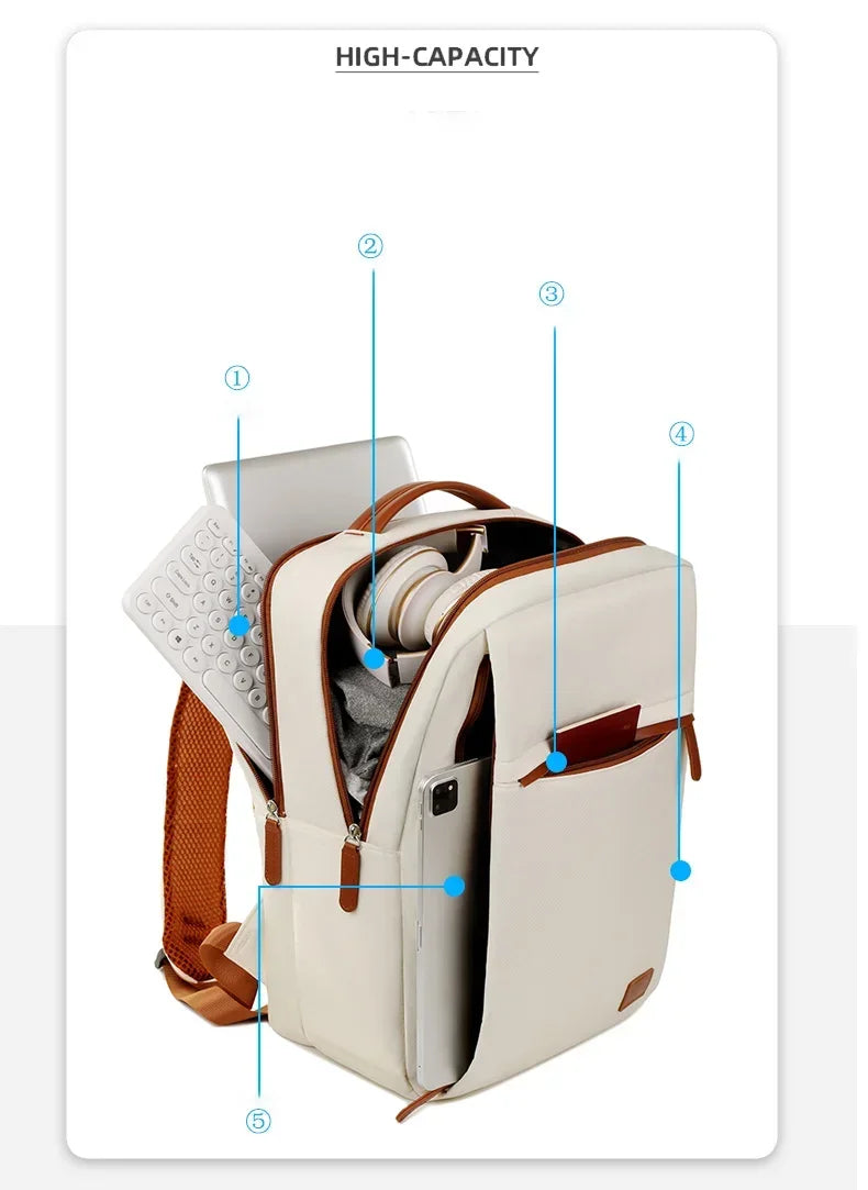 New Computer Bag, Backpack, Men's and Women's Large Capacity Travel, Commuting, Business, College Student Backpack