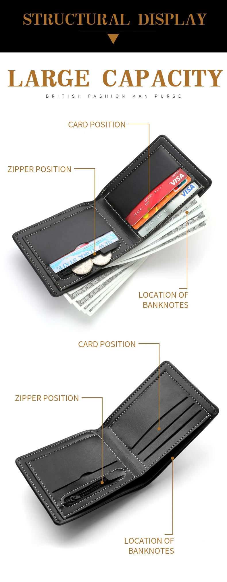 Men's Business Retro Short Wallet PU Leather Zipper Coin Purse Multi-Slot Multi-Functional Men's Wallet