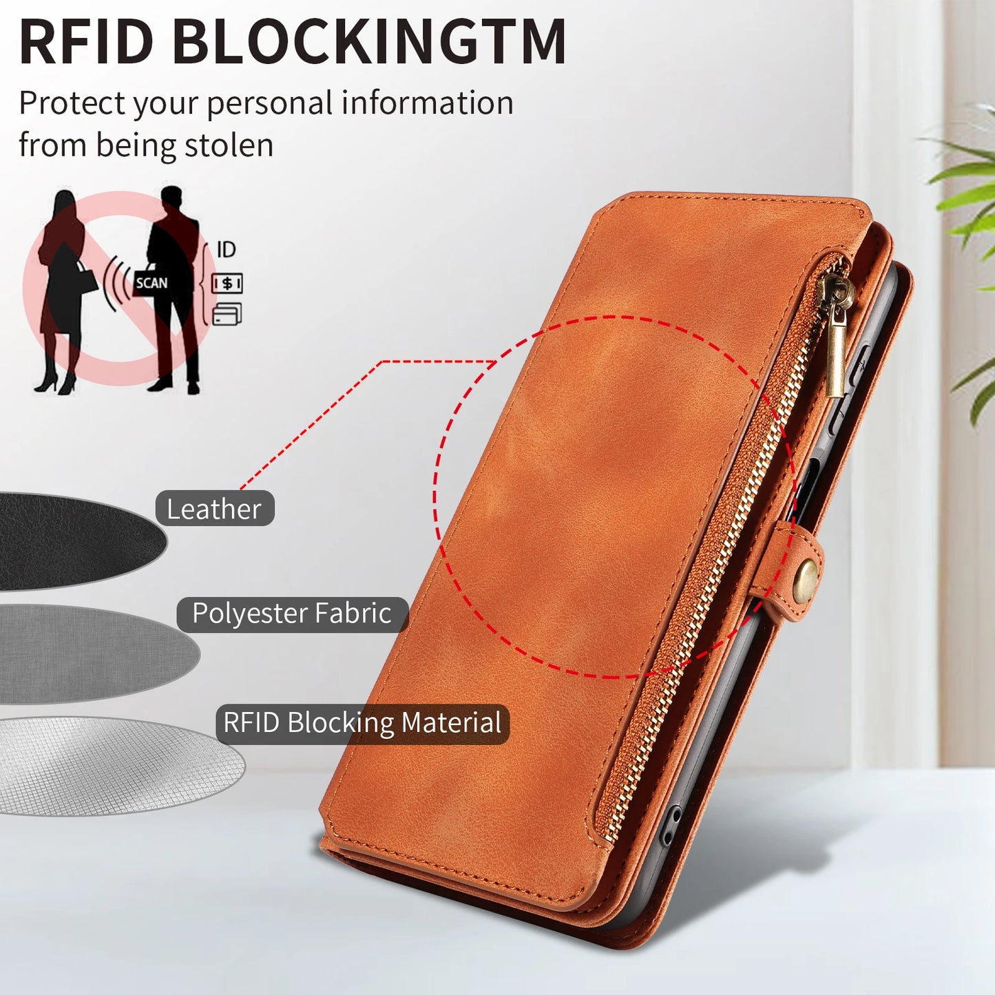 For Xiaomi Redmi Note 15 14 13 15C Poco X7 Pro F5 12 13C 14C 13T 15T Plus 5g Cases 4g Leather Wallet Card Holder Flip Phone Bags
