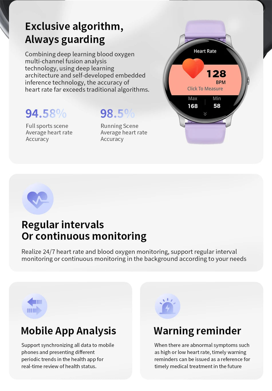 LIGE Women's SmartWatch Blood Oxygen Monitor Sports Fitness Tracker Bluetooth Call Al Voice Assistant Watches For Android IOS