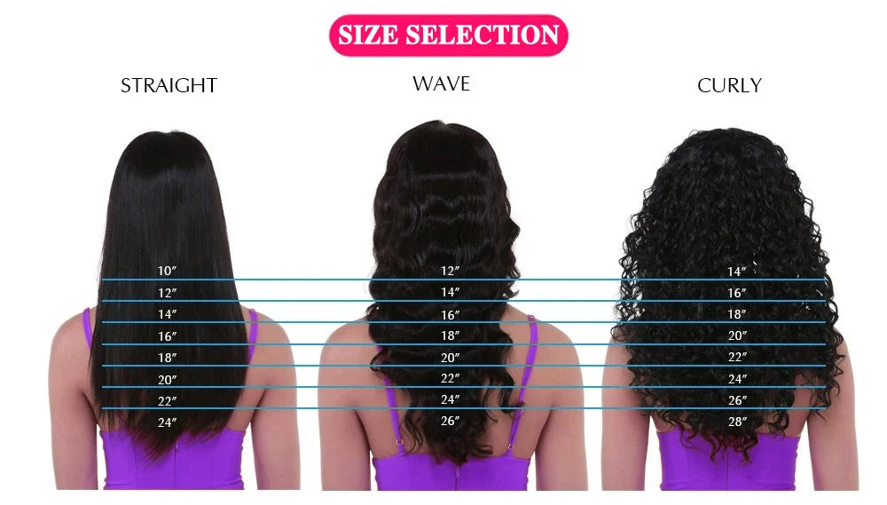 20 Inch Straight Body Wave Deep Curly 4x4 Transparent Lace Closure Pre-Plucked Raw Indian Hair Natural Color 150% Density