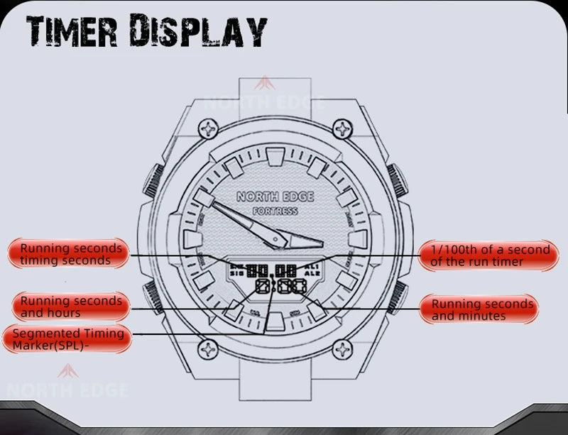 NORTH EDGE FORTRESS 2026 Men's Military Digital Watch Outdoor Sports Waterproof 50M Watches World Time Countdown LED Wristwatch