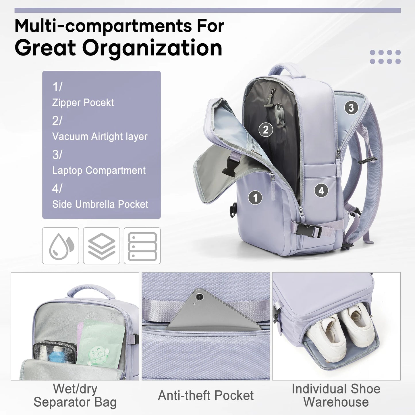 Travel Vacuum Backpack with Vacuum Compression Pump, Large Capacity Airplane Travel Backpack Women Men Expanded Laptop Backpack