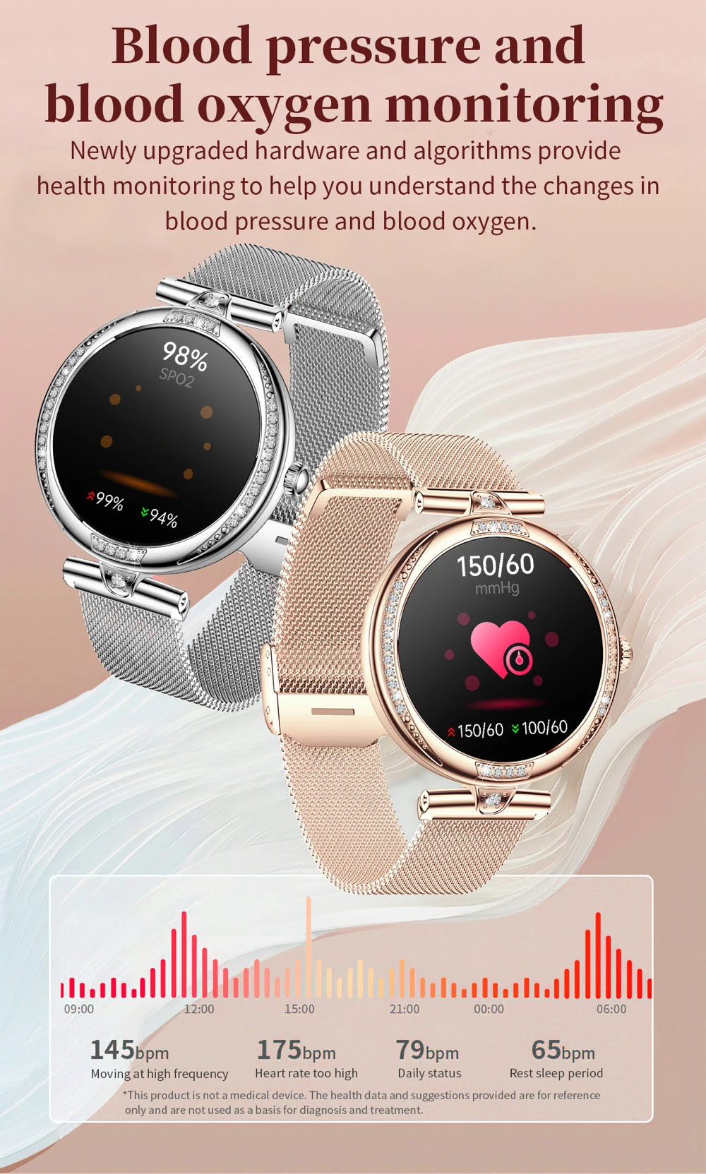 2025 Blue Tooth Call Lady Smartwatch 1.19" AMOLED Screen Women Smart Watches Waterproof Sports Fitness Tracker Health Bracelet