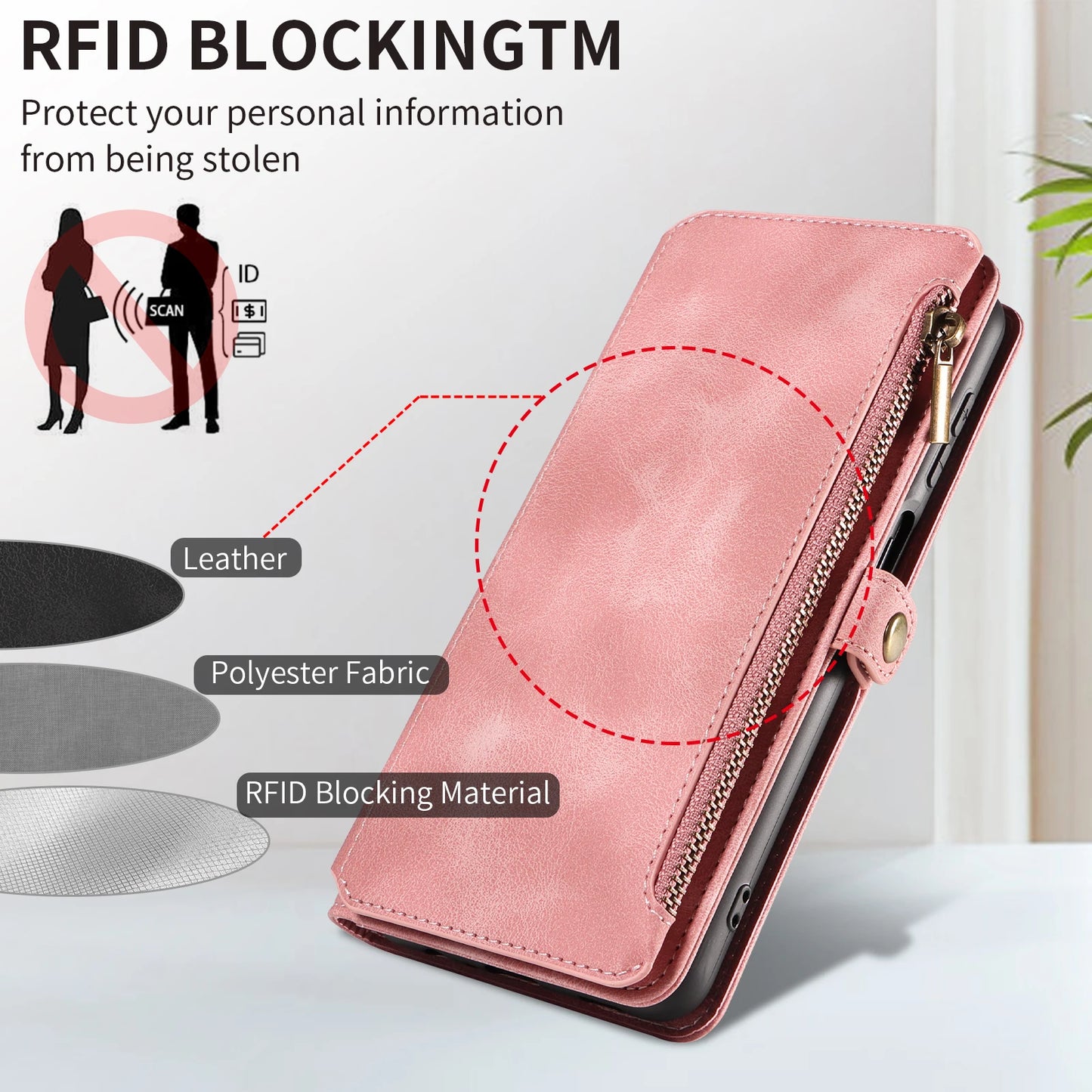 For Xiaomi Redmi Note 15 14 13 15C Poco X7 Pro F5 12 13C 14C 13T 15T Plus 5g Cases 4g Leather Wallet Card Holder Flip Phone Bags