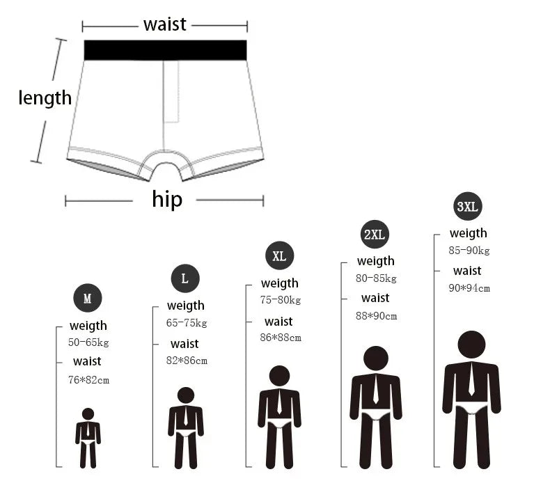 Men's Underwear Cotton Underwear Letter Waistband Comfortable Breathable Soft High Elasticity Boxer Fashion Casual Sports Shorts