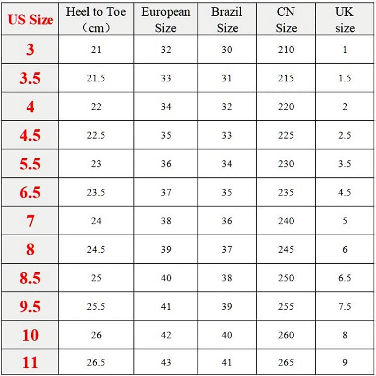 Small Size 32-43 Stilettos Pumps Women Wedding Shoes Red White 2025 Spring Shallow High Heels Shoes Ladies Platform Shoe Office