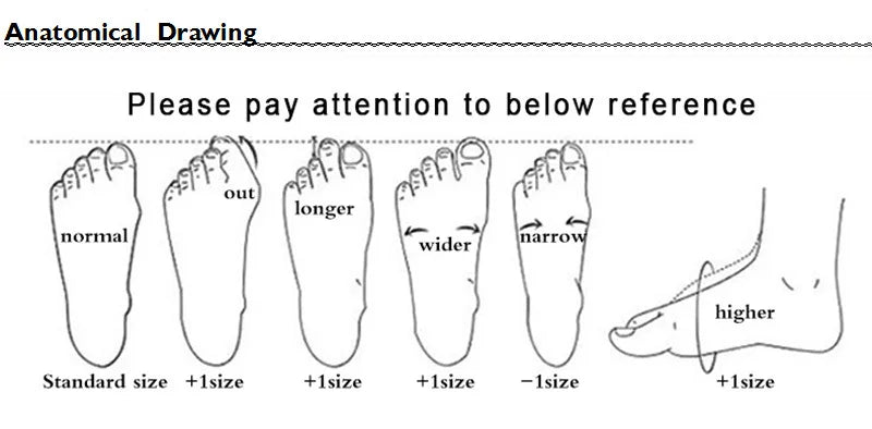 Black Women's Pumps 6-8cm Heel Soft PU Leather Non-slip Single Shoe Professional Interview High Heels Mid Heeled Work Shoes