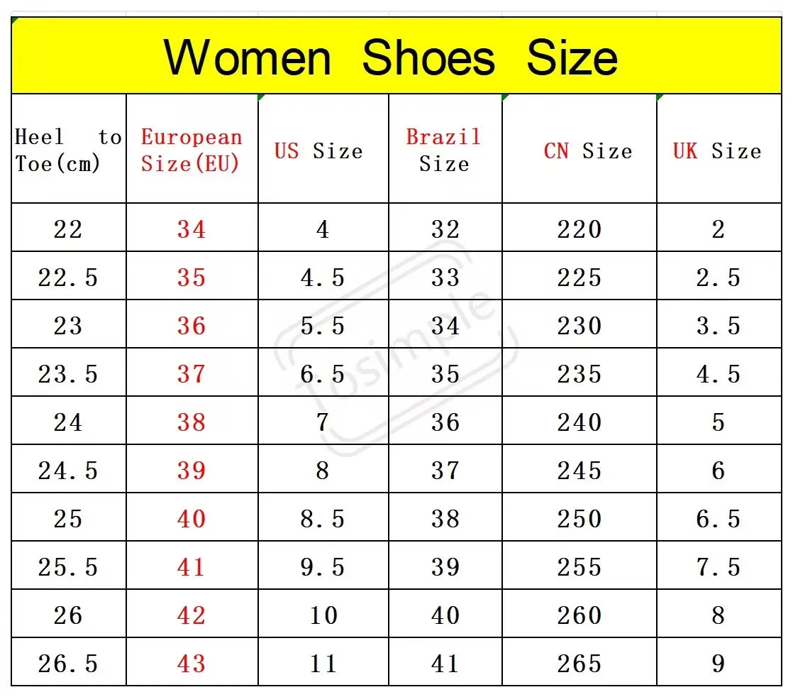 Summer Women Pumps Sandals PVC Jelly Slippers Open Toe High Heels Women Transparent Perspex Slippers Shoes Heel Clear Sandals